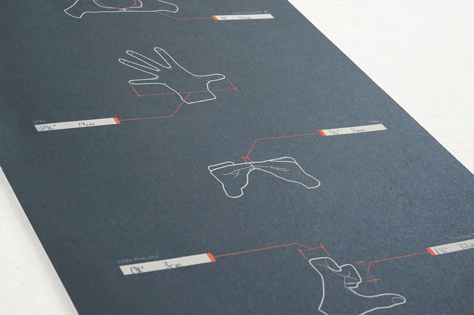 Personal Body Unit Index