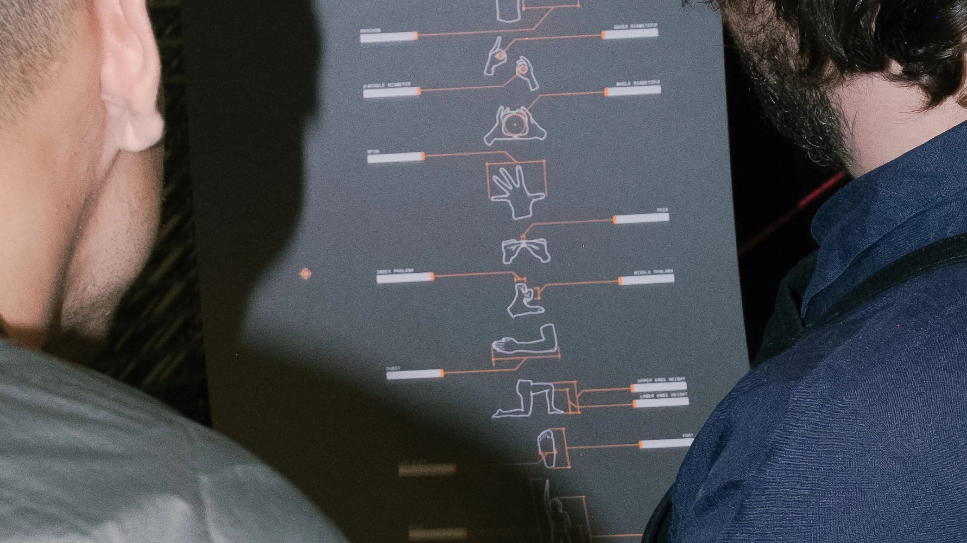 Personal Body Unit Index