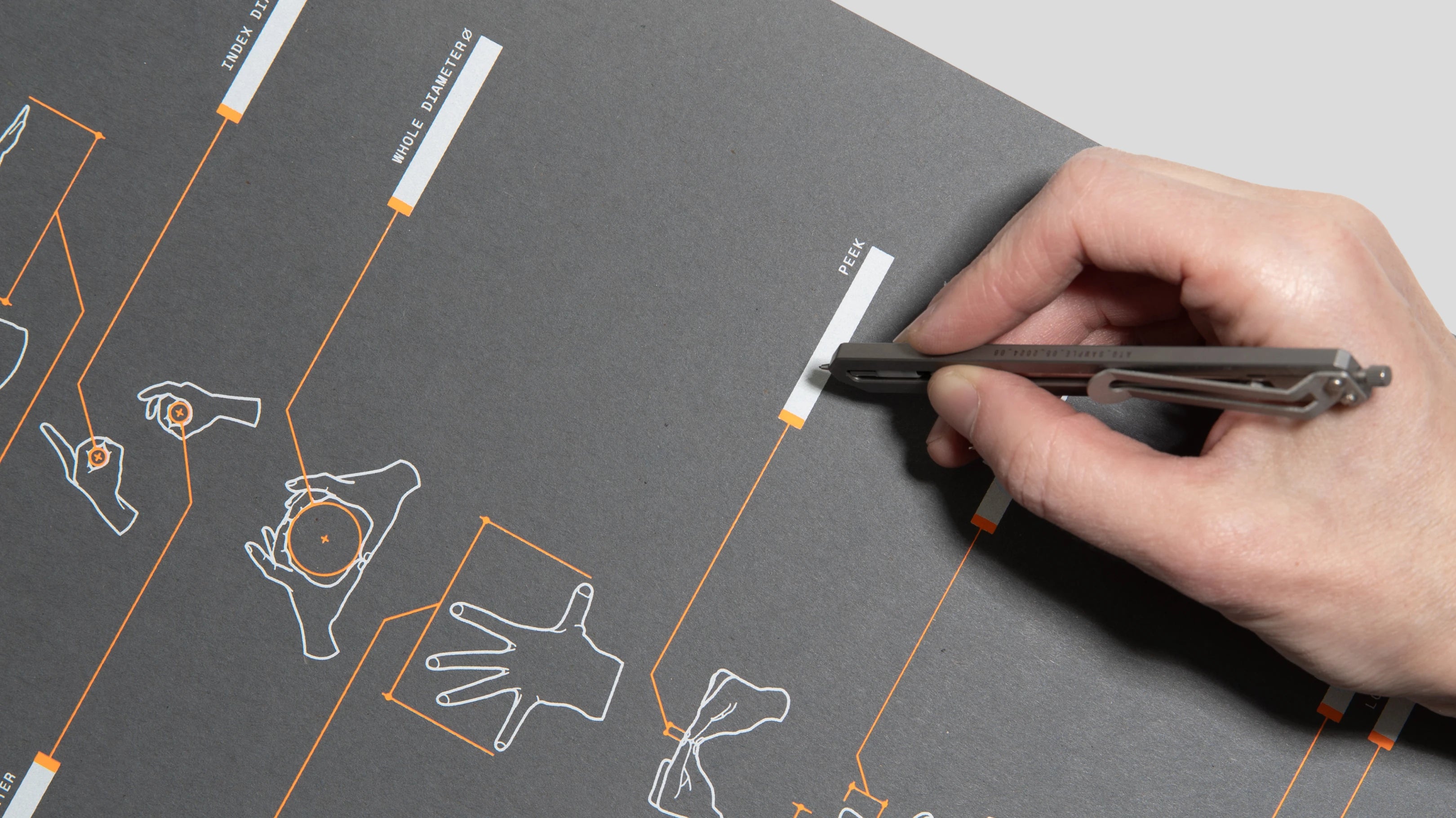 Personal Body Unit Index