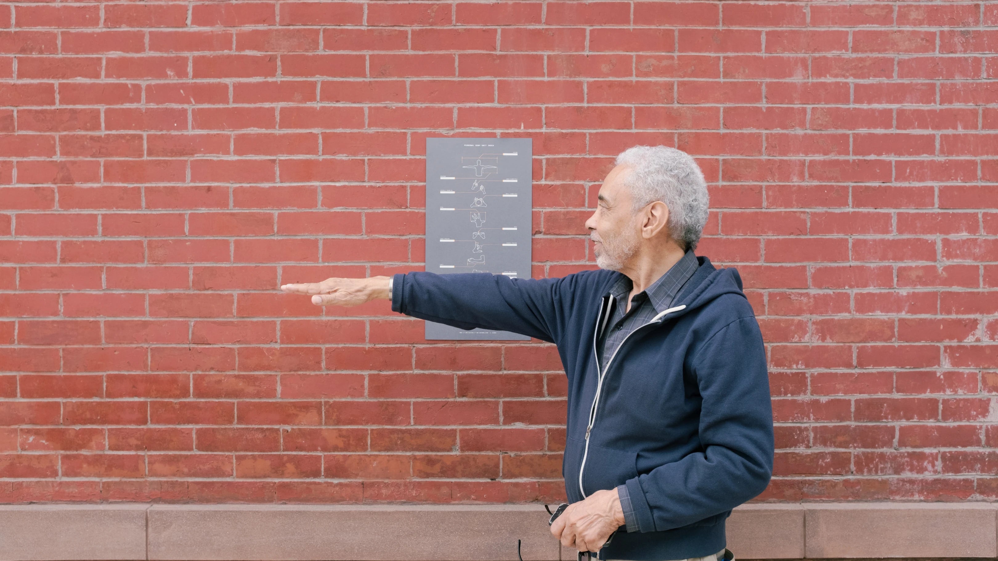 Personal Body Unit Index