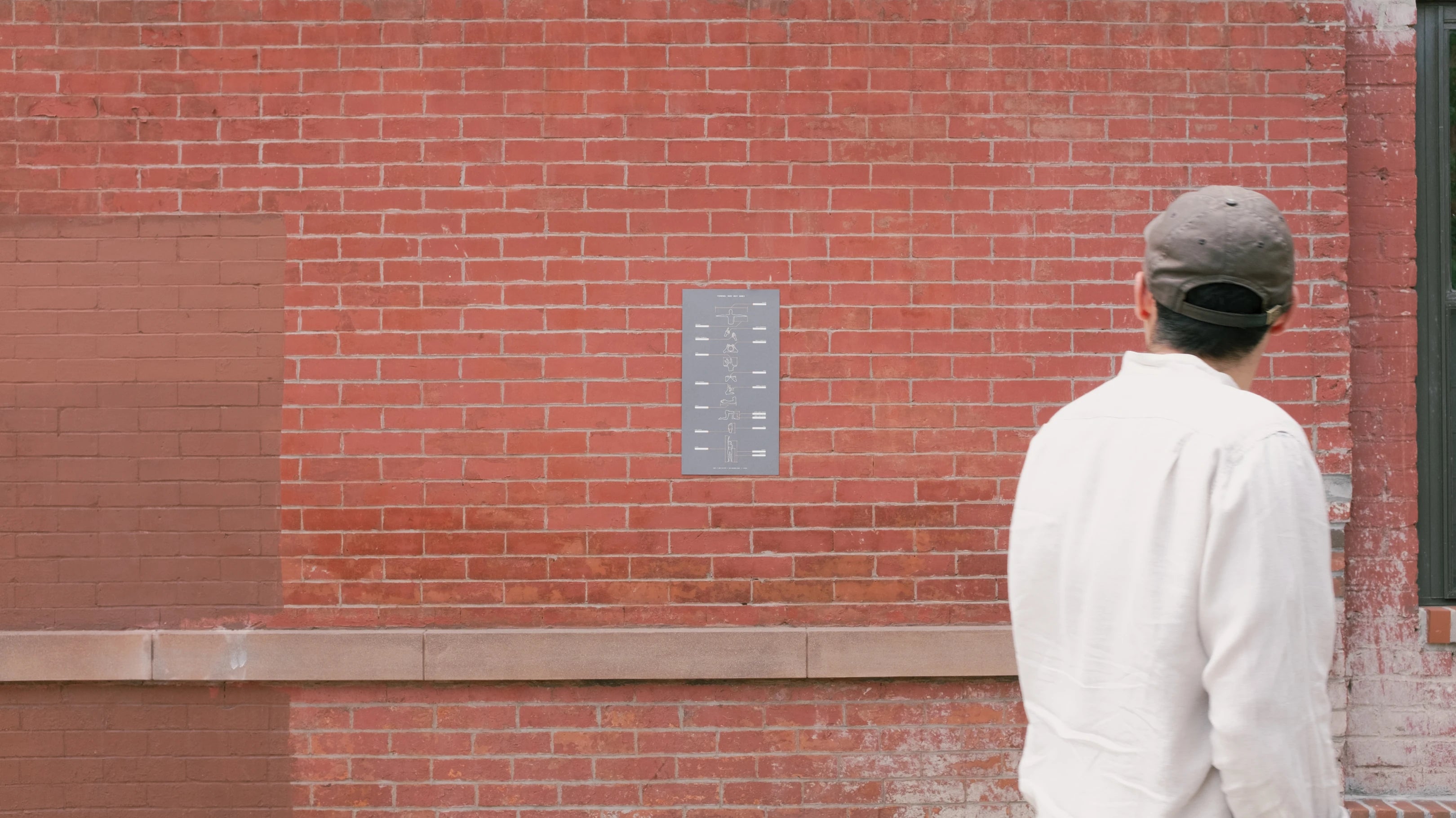 Personal Body Unit Index