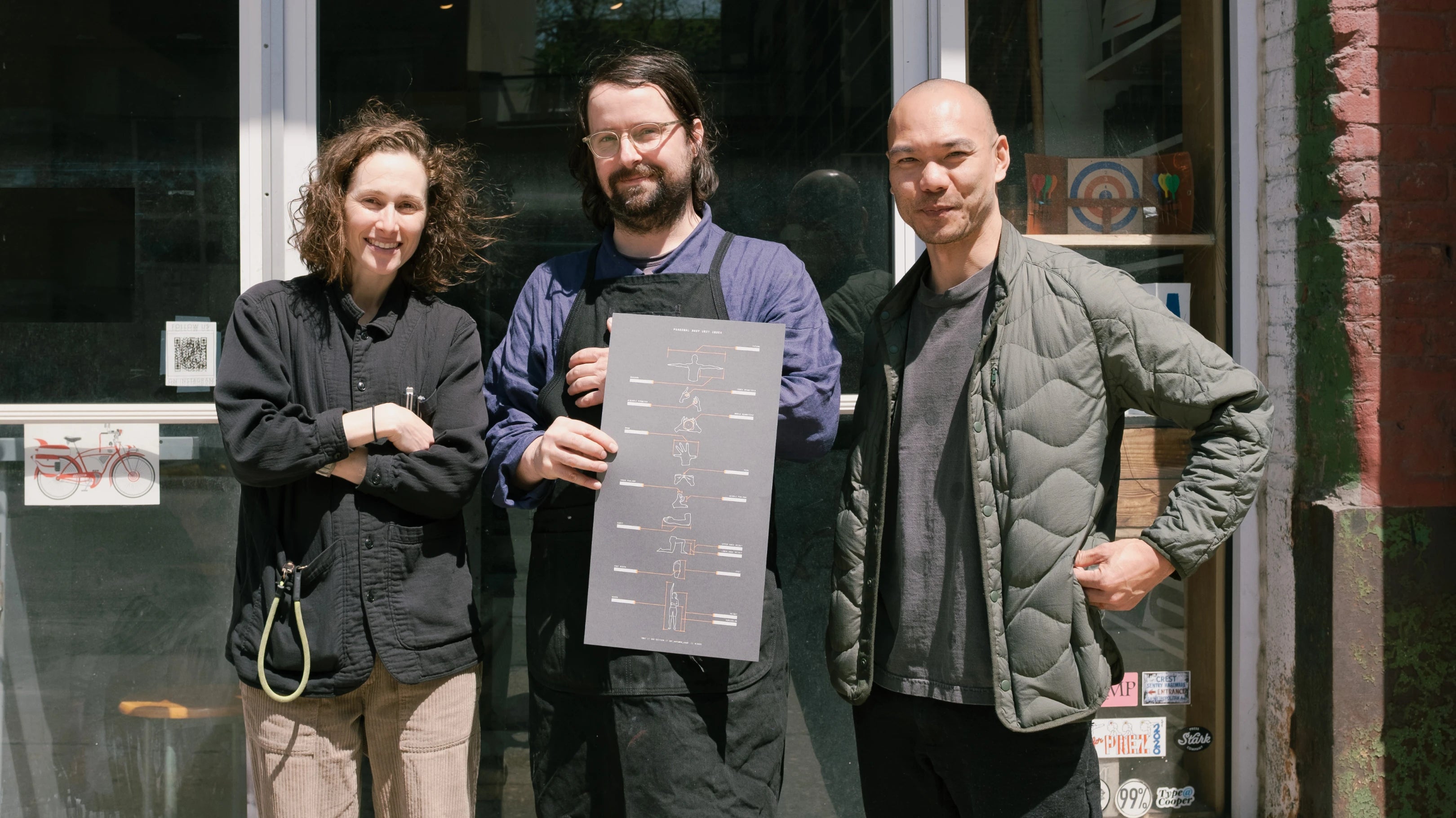 Personal Body Unit Index